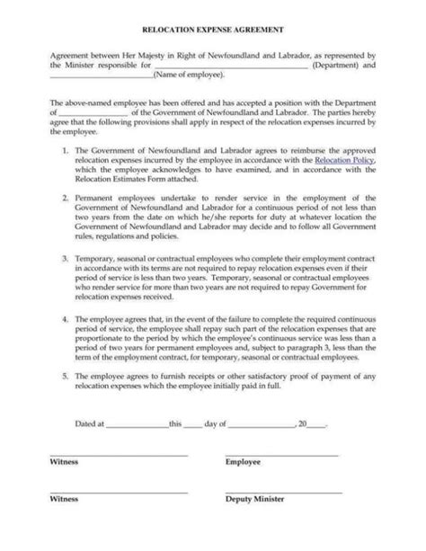 Employee Repayment Agreement Template