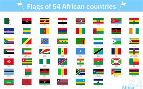 Premium Vector Flags Of The World Set Of 54 African Countries