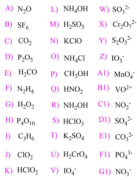 Oxidation State Practice Problems Chemistry Steps