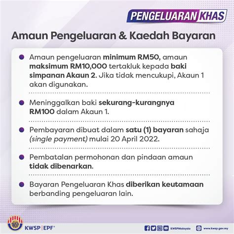 Tarikh Permohonan Syarat Pengeluaran Khas KWSP RM10 000