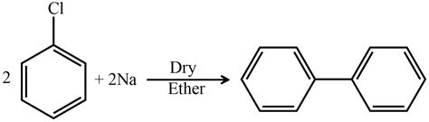 Chlorobenzene On Reaction With Sodium In Presence Of Dry Ether Forms