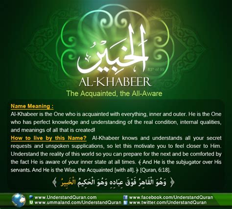 And The Answer Is AL KHABEER Understand Al Quran Academy