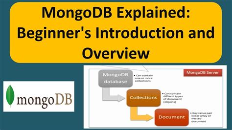 Mongodb Explained Beginners Introduction And Overview Mongodb