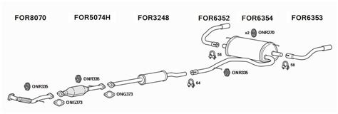 Ford Kuga Exhaust System Express Delivery On Exhausts