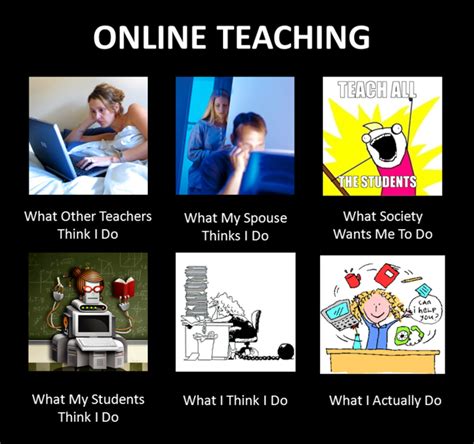 online class memes english - Gala Pereira