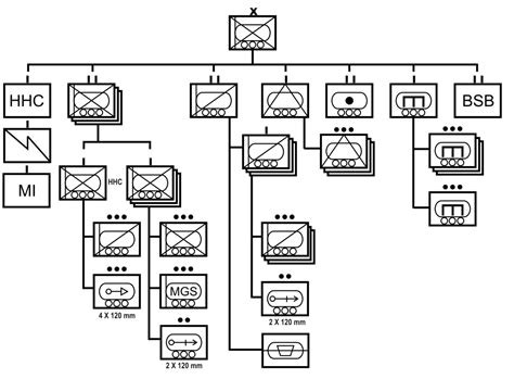 Fm3 21 11 Chapter 1