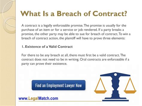 Essential Elements Of Breach Of Contract By Legalmatch Issuu