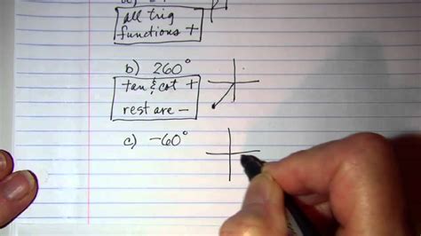 Determining The Signs And Quadrants Of Trig Functions Youtube