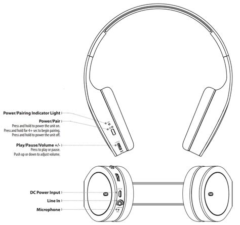 Ilive Iahb74 Bluetooth Wireless Headphones User Guide