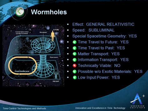 mechanism  time travel communicating science