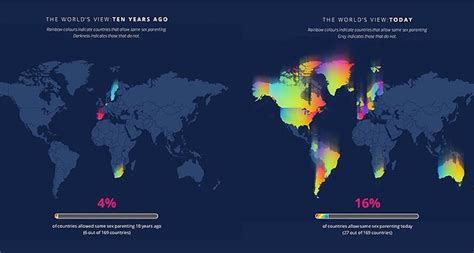 Adozione Per Le Coppie Gay Consentita Solo Nel Dei Paesi Del Mondo Gay It