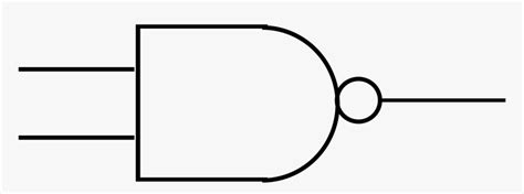 Nand Logic Gate Symbol