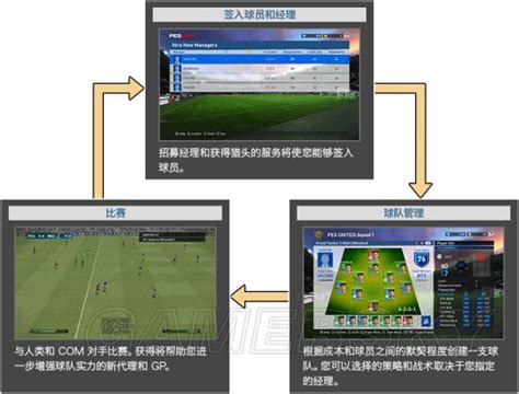 《实况足球2017（pes2017）》图文攻略 官方中文说明书联机模式与mc模式详解 游民星空