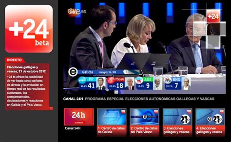 Tve Da Un Nuevo Paso Hacia La Televisión Conectada Con 24