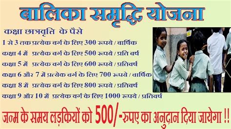 Balika Samridhi Yojana 2024 Application Form