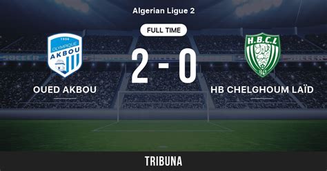 Oued Akbou vs HB Chelghoum Laïd Marcador en vivo Retransmisión y