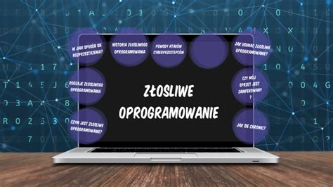 Z O Liwe Oprogramowanie By Bart Omiej Komisarczuk On Prezi