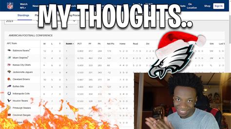 My Thoughts On The Nfl Playoff Picture After Week 16 👀😂 Youtube