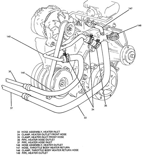 Heater Hose Routing Diagram