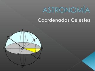 Coordenadas Celestes PPT