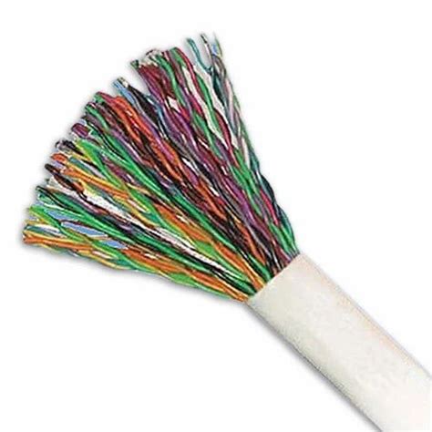 CAT 5 Cable at Rs 10/meter | Cat 5 Cable in Mumbai | ID: 15721660512