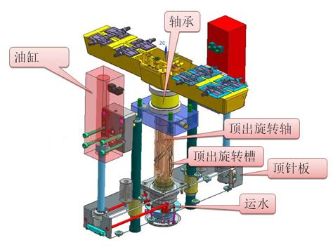 双色注塑成型技术工艺及模具特点简介浙江杭科模具有限公司