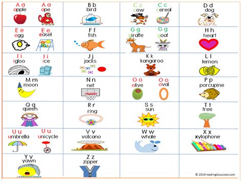 Examples Of Soft Sounds