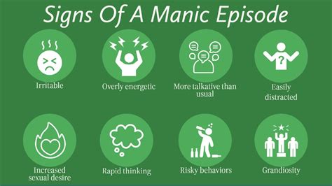 examples   manic episode   impact