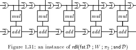 negative delays   vb lucian wischik visual basic blog