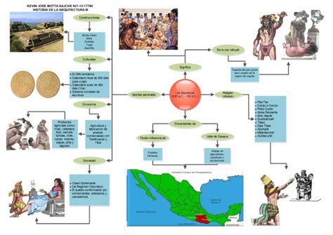 Mapa Conceptual De La Cultura Zapoteca Atlanta Porn Sex Picture