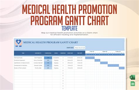 Free Medical Chart Templates Editable And Printable