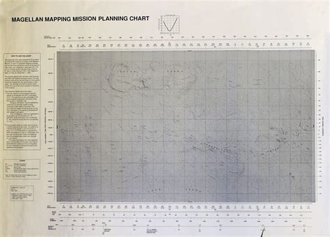 Vintage space: Venus in 1991 | UCL Science blog