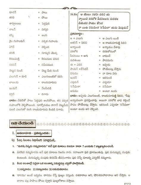 Ganti Telugu Educate Academy Th Class Unit Lesson Sasaymera Notes