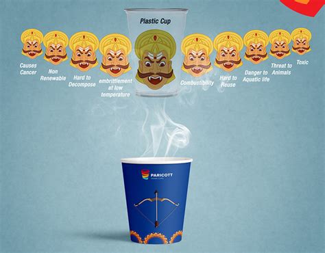 Paricott Paper Cup Makar Sankranti Social Media Post Behance