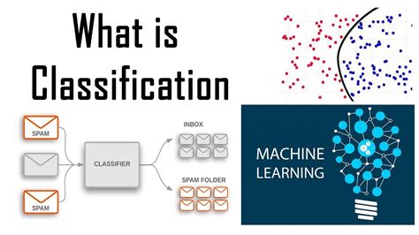 Classification Machine Learning