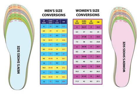 Average Shoe Size by Height - For Men and Women - Top information ...