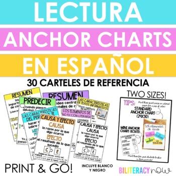 Spanish Reading Anchor Charts Carteles De Lectura By Biliteracy Now