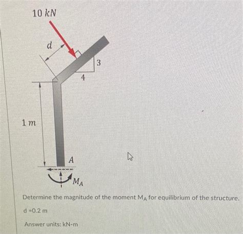 Solved Determine the magnitude of the moment MA for | Chegg.com