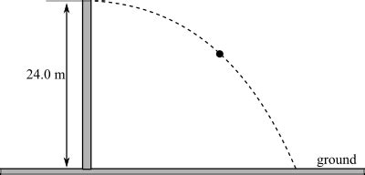 The Diagram Below Shows The Path Of A Ball Thrown Horizontally From The