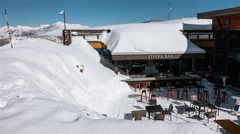 Mammoth Mountain Is Just Now Closing For The Season After Record