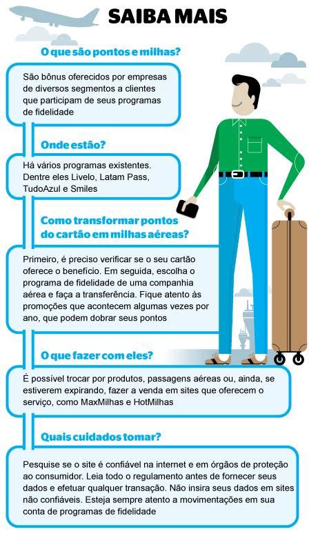 Venda De Milhas A Reas Pode Ser Renda Extra Mas Mercado Ainda N O