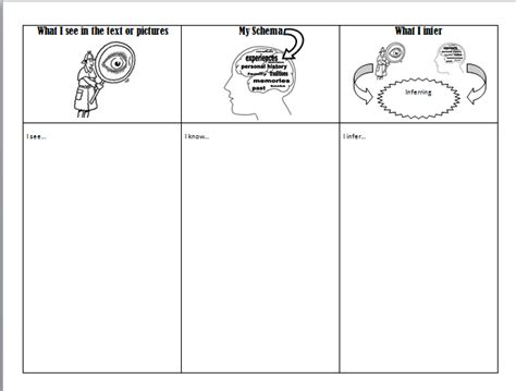 Inference Graphic Organizer - Sarah Sanderson Science