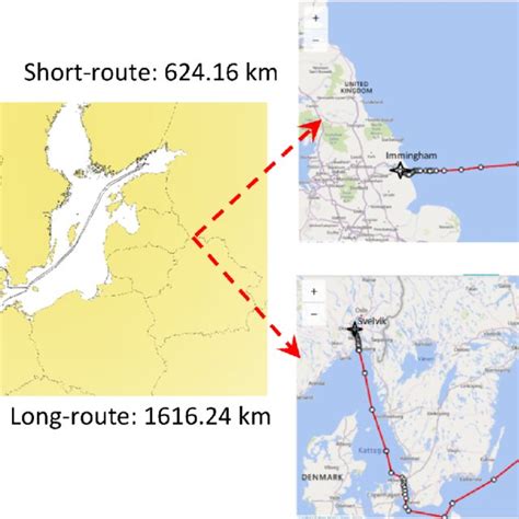 Shipping routes with distance calculations: (a) Immingham... | Download Scientific Diagram