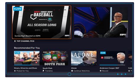 Sling Orange Package Details Channels Information Sling TV