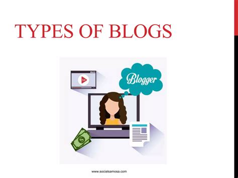 Types Of Blogs Ppt