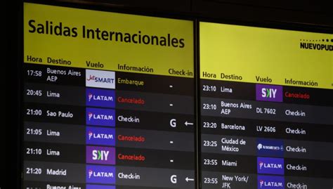 LATAM y SKY las medidas por el paro de controladores aéreos