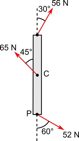 Determine The Net Torque On The M Long Uniform Beam Shown In The