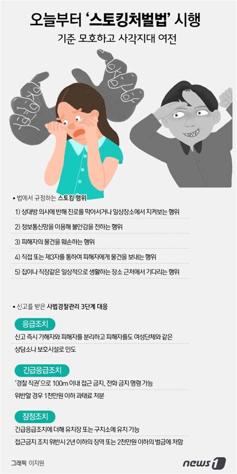 전 여친 가게 수차례 찾아간 남성충북 스토킹처벌법 첫 사례 뉴스1