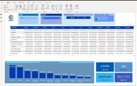 Create Matrix In Power Bi