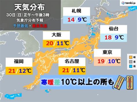 各地で秋らしい気温 都心は6日ぶりに20℃超 あす30日も日中は快適 朝晩冷える気象予報士 日直主任 2022年10月29日 日本気象